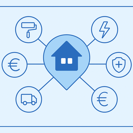 Lokale Werbung in Traunstein schalten für Handwerk, Immobilienfinanzierung, Umzug, Energie und Versicherung